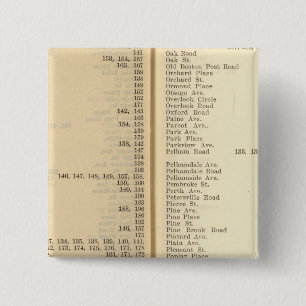 Badge Carré 5 Cm Index de la nouvelle Rochelle