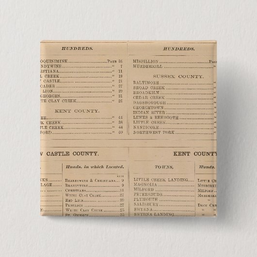 Badge Carré 5 Cm Indice du Delaware (Devant)