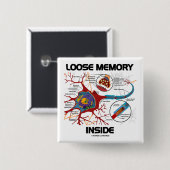 Badge Carré 5 Cm Intérieur lâche de mémoire (neurone/synapse) (Devant & derrière)