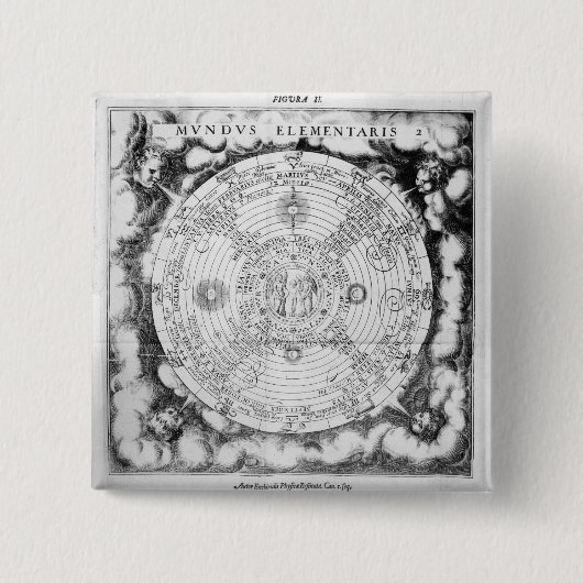 Badge Carré 5 Cm La composition élémentaire du monde (Devant)
