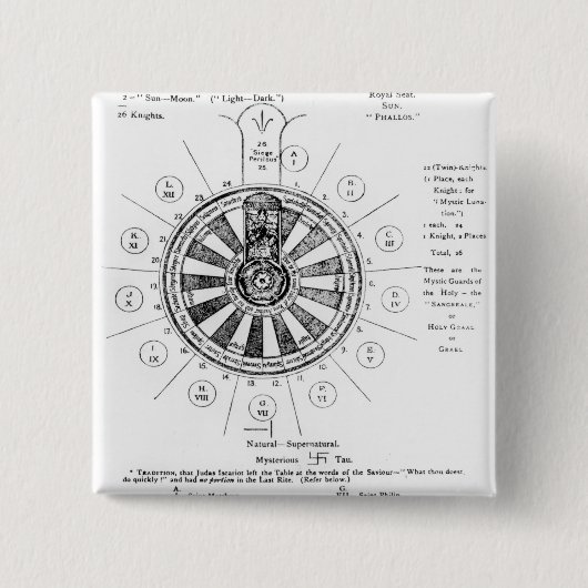 Badge Carré 5 Cm La table ronde du Roi Arthur (Devant)