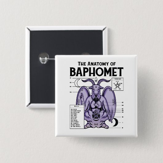 Badge Carré 5 Cm L'anatomie de Baphomet (Devant & derrière)