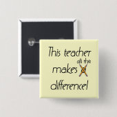 Badge Carré 5 Cm Le professeur fait le T-shirts et les cadeaux (Devant & derrière)