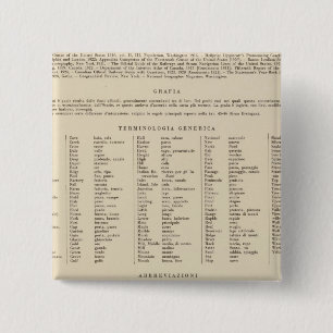 Badge Carré 5 Cm Légende 13839 Lavage, Ore, Ida