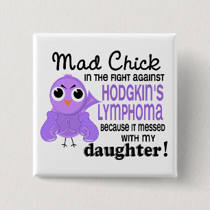 Badge Carré 5 Cm Lymphogranulomatose maligne/maladie folles de