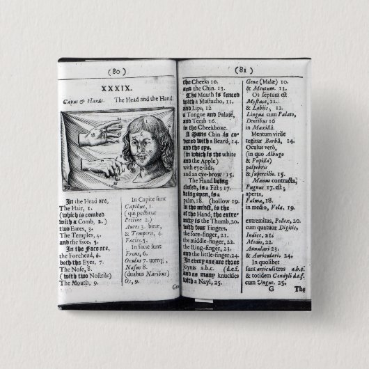 Badge Carré 5 Cm 'Orbis Sensualium Pictus (Devant)