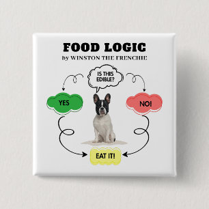 Badge Carré 5 Cm Organigramme de logique alimentaire personnalisée 