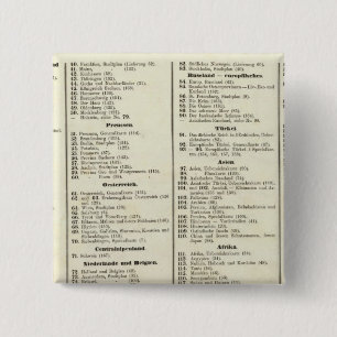 Badge Carré 5 Cm Page de titre de l'Atlas des mains