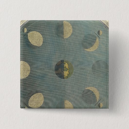 Badge Carré 5 Cm Phases de la lune (Devant)