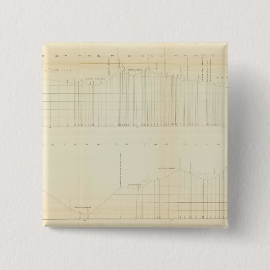 Badge Carré 5 Cm Profil Ft Smith, Ark, Martinez, Calif (Devant)