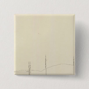 Badge Carré 5 Cm Projection verticale longitudinale III Lode Comsto