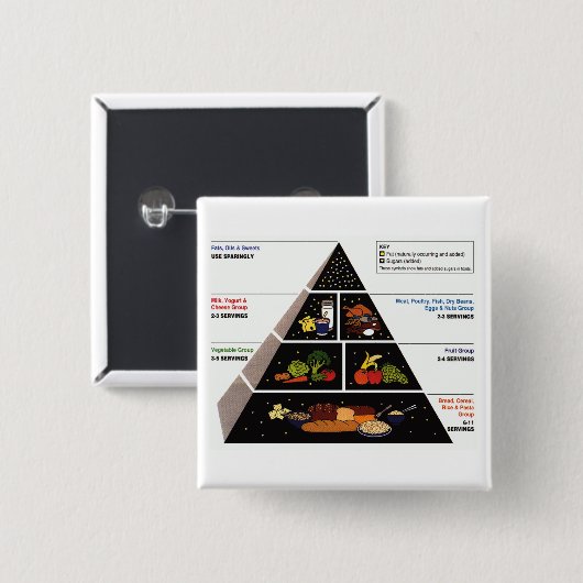 Badge Carré 5 Cm Pyramide alimentaire (Devant & derrière)