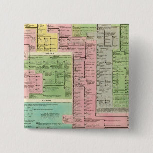 Badge Carré 5 Cm Royaume de Grèce