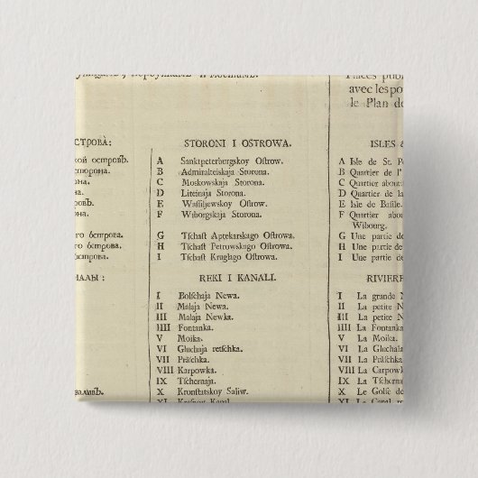 Badge Carré 5 Cm Saint-Pétersbourg, Russie Titre Page Index (Devant)