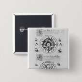 Badge Carré 5 Cm Sextant (Devant & derrière)