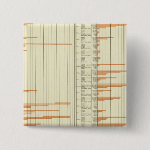 Badge Carré 5 Cm Stock agricole en 1880