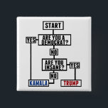 Badge Carré 5 Cm Tableau des flux électoraux amusant Vote Kamala An<br><div class="desc">Ce bouton hilarant d'organigramme politique aide un électeur à décider pour qui voter aux élections de 2024. Es-tu un démocrate ou un républicain ? Es-tu fou ou sain d'esprit ? Choisissez Kamala Harris pour l'Amérique et choisissez la santé mentale pour notre pays. Cartes postales amusantes pour un libéral avec un...</div>
