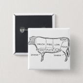 Badge Carré 5 Cm Tableau du boucher de vache (2) (Devant & derrière)