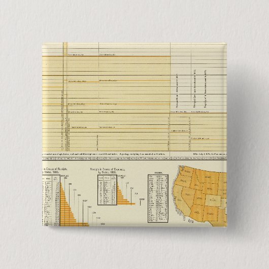 Badge Carré 5 Cm Tarifs et envoi de lettres (Devant)