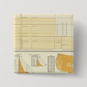 Badge Carré 5 Cm Tarifs et envoi de lettres