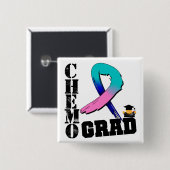 Badge Carré 5 Cm Thyroïde Cancer Chemo Grad (Devant & derrière)