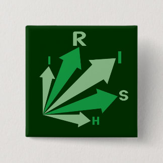 Badge Carré 5 Cm tous les signes pointent vers l'IRLANDE !
