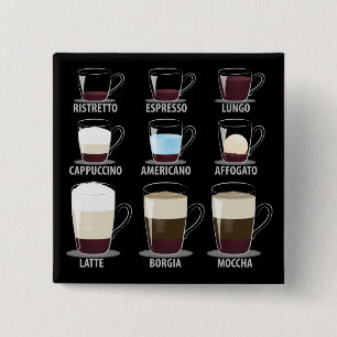 Badge Carré 5 Cm Types de café