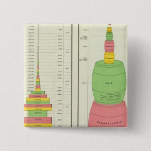 Badge Carré 5 Cm US Mineral Products, 1880-1889