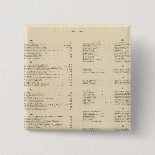 Badge Carré 5 Cm Verso Title Page Colton's American Atlas (Devant)