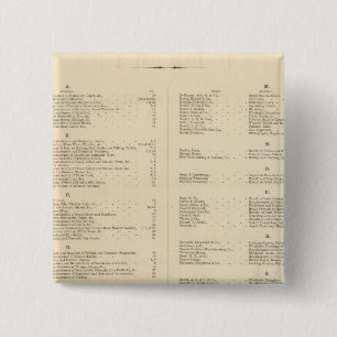 Badge Carré 5 Cm Verso Title Page Colton's American Atlas