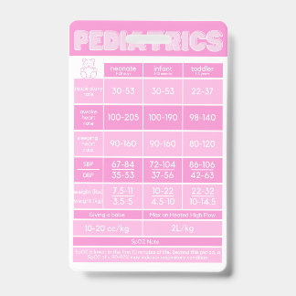 Badge Carte d'identification pour infirmières en néonato