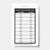 Badge Celsius/Fahrenheit & Kilogramme(kg)/Livre(lb) (Dos)