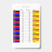 Badge de carte de crédit de phase de couleur (Arrière)