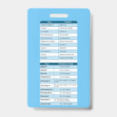 Badge de référence rapide de pharmacologie (Arrière)