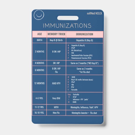 Badge de référence rapide pour la vaccination (Avant)