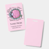 Badge Diagramme de l'oeil (Avant & arrière)