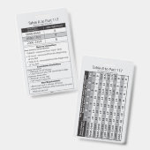 Badge d'identification Partie 117 (Avant & arrière)