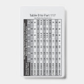 Badge d'identification Partie 117 (Arrière)