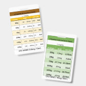 Badge Dosage rapide RE : Etomidate et Kétamine pour l'in (Avant & arrière)