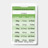 Badge Dosage rapide RE : Etomidate et Kétamine pour l'IS (Arrière)