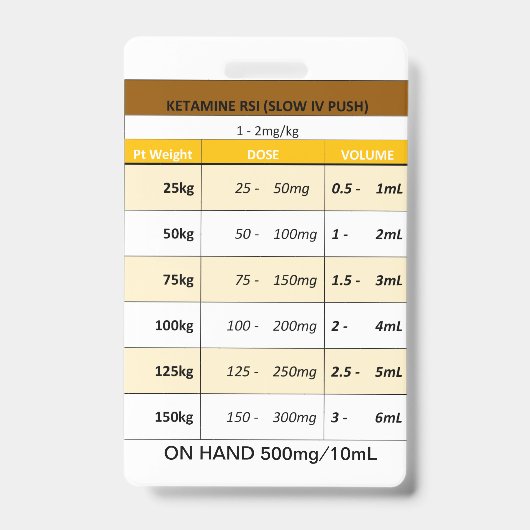 Badge Dosage rapide RE : Etomidate et Kétamine pour l'IS (Avant)