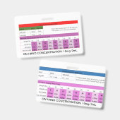 Badge Dosage Rapide RE: Induction/Sédation de Midazolam  (Avant & arrière)