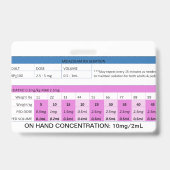 Badge Dosage rapide RE : Induction/Sédation RSI Midazola (Dos)