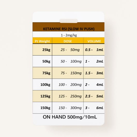 Badge Doser rapidement RE : Etomidate et kétamine pour R (Devant)