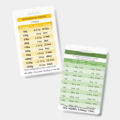 Badge Doses rapides RE : Paralyse Vecuronium et Rocuroni (Recto et verso)