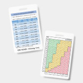 BADGE DOSSIER RAPIDE RE : FENTANYL POUR LA SÉDATION ET L (Recto et verso)