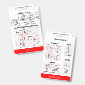 Badge ECG à haut risque/STEMI (Avant & arrière)