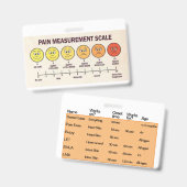 Badge Gestion des douleurs (Avant & arrière)