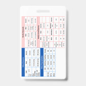 Badge Guide de référence rapide d'un insigne Echo (Arrière)