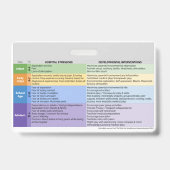 Badge Insigne d'agent stressant pour le développement de (Dos)